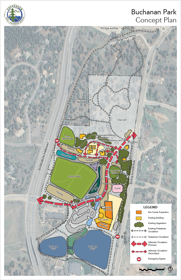 Concept plan for Buchanan Park showing sports fields, courts, buildings, parking, pedestrian paths, and ponds.