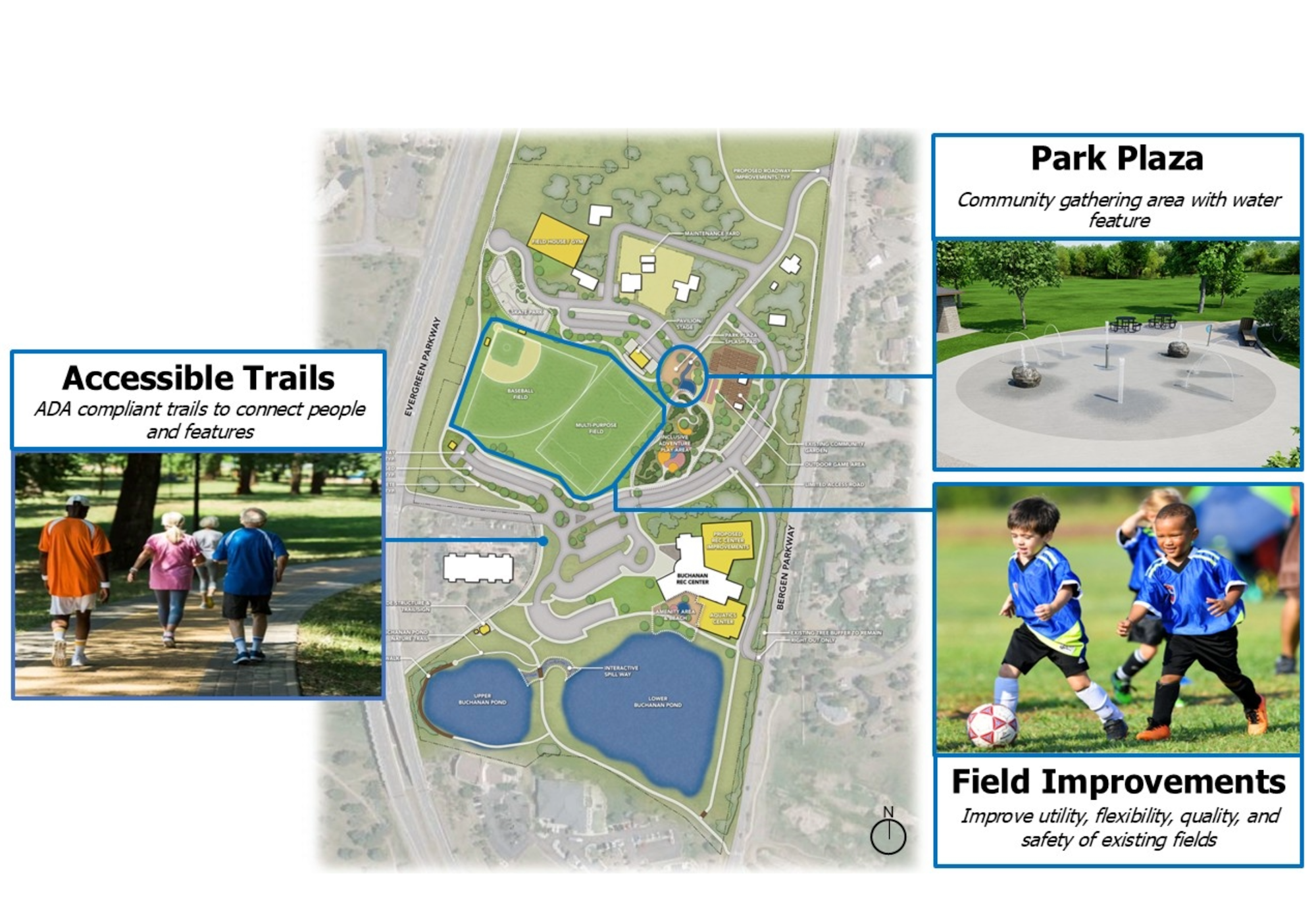 May contain: ball, football, soccer, soccer ball, sport, grass, plant, boy, child, male, person, architecture, building, campus, people, neighborhood, and walking