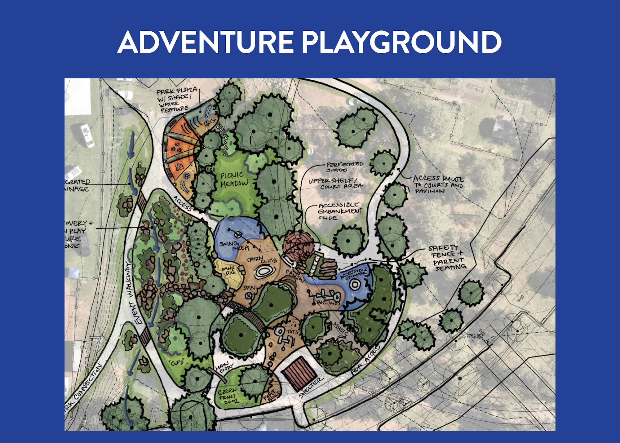 Adventure playground map with swings, picnic meadow, sand dig, slide, and seating areas, surrounded by greenery.
