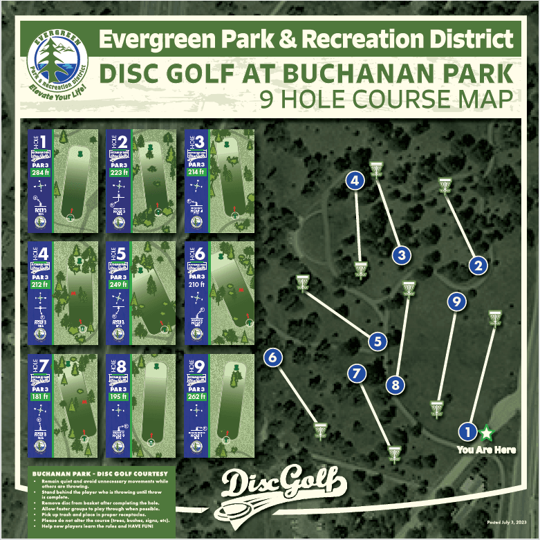 Map of a 9-hole disc golf course with layout and rules for Evergreen Park & Recreation District.