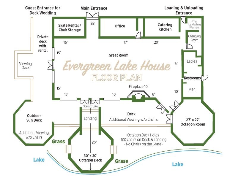 Floor plan of Evergreen Lake House, with rooms labeled, decks, and proximity to a lake.