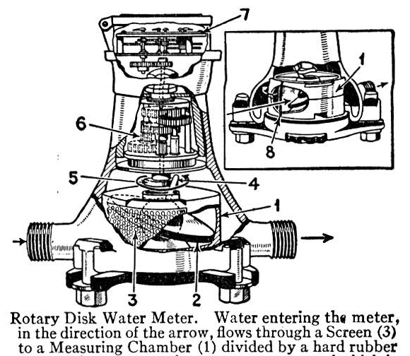 May contain: machine, spoke, engine, and motor