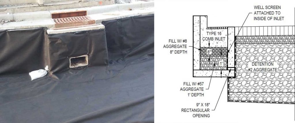 Construction site with geotextile fabric and a storm drain inlet, alongside a technical drainage diagram.