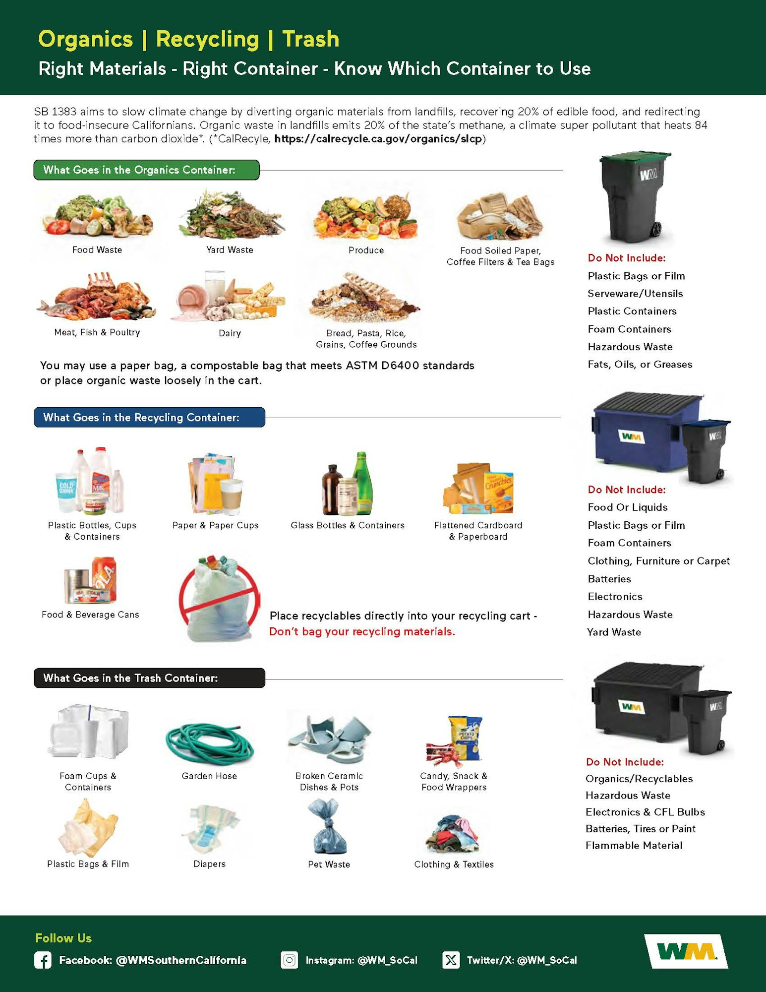 The image provides guidelines on what to recycle, compost, or throw away, detailing acceptable items for each category.