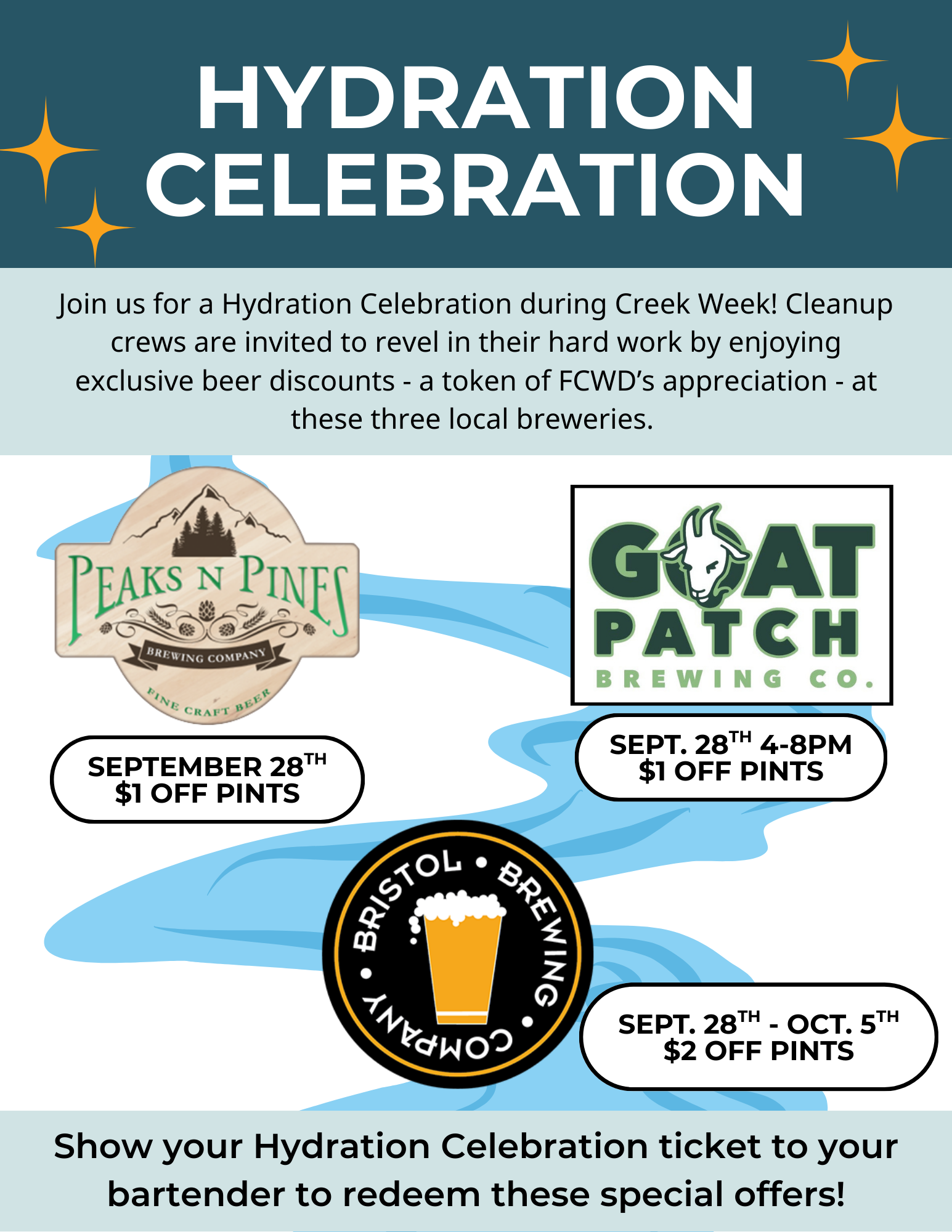 Hydration Celebration offers beer discounts on September 28 at three breweries: Peaks n Pines, Goat Patch, and Bristol Brewing Company.