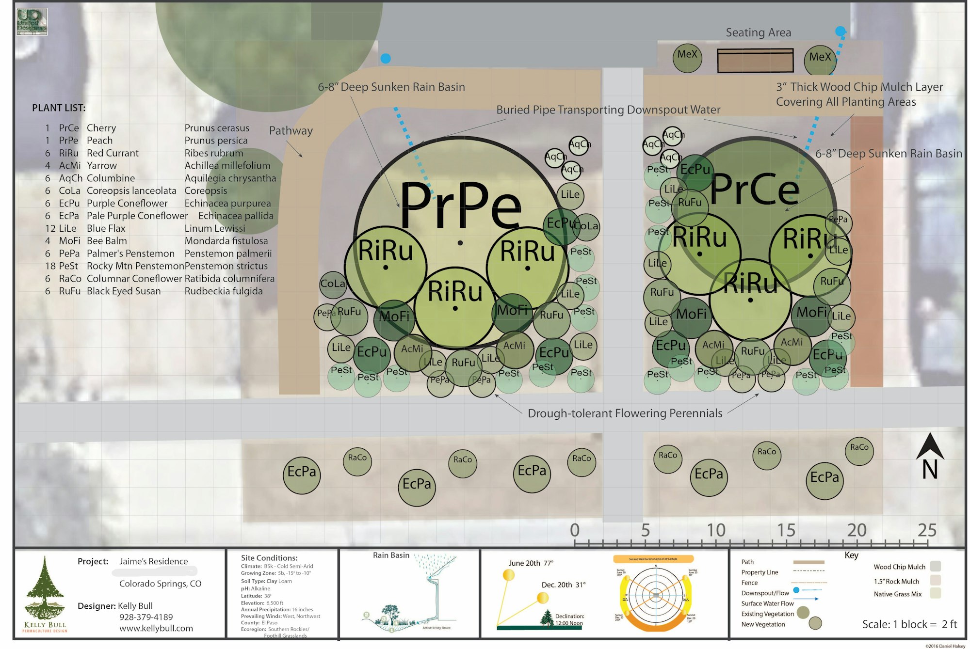 The image is a garden layout plan, showing plant types, seating area, rain basins, and site conditions for a residence.