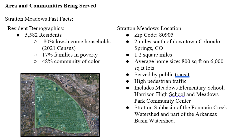 An infographic showing Stratton Meadows' facts, demographics, location, including a map highlighting the area.