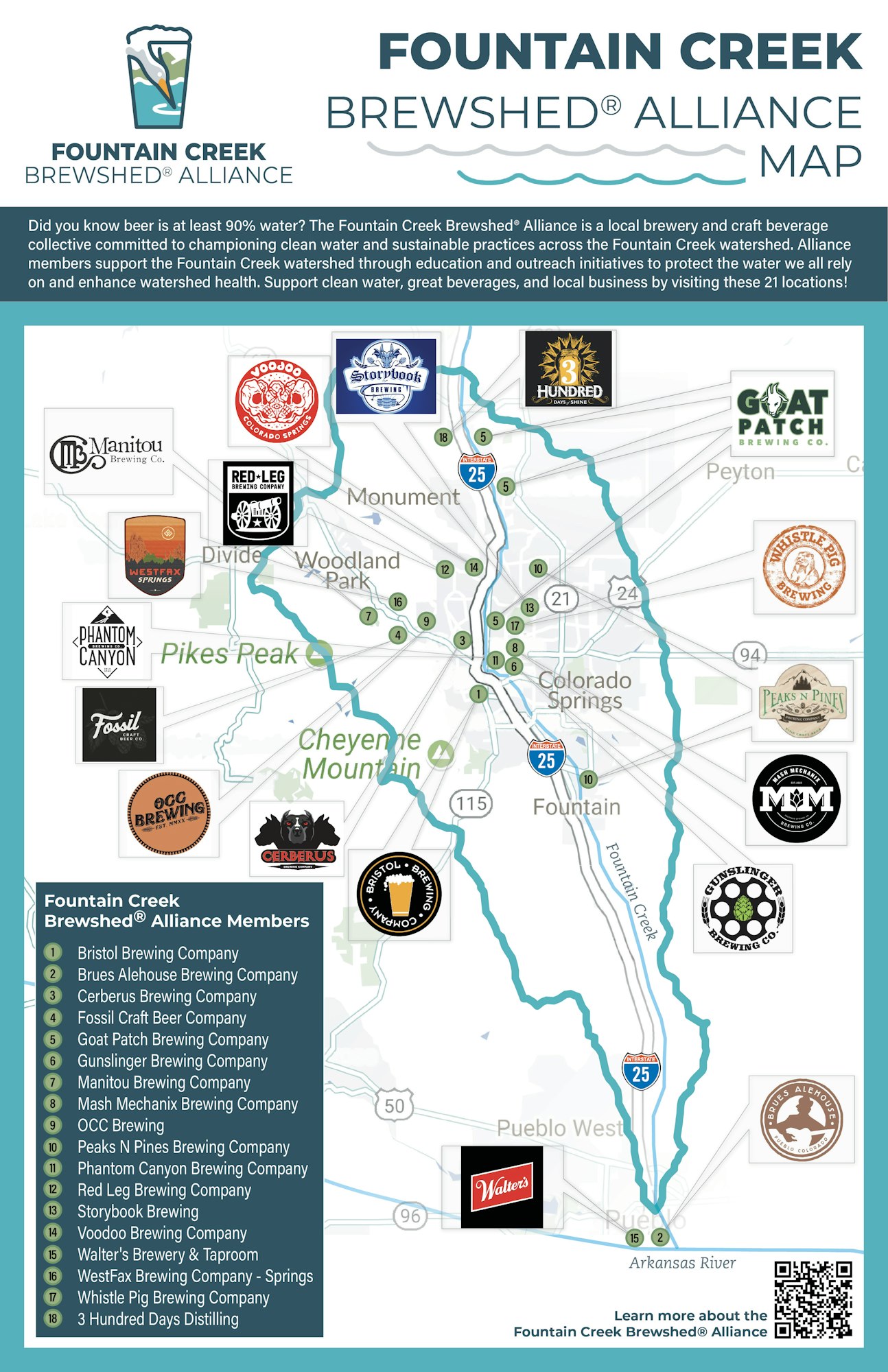 The image is a map of the Fountain Creek Brewshed Alliance, showcasing local breweries committed to clean water and sustainability.