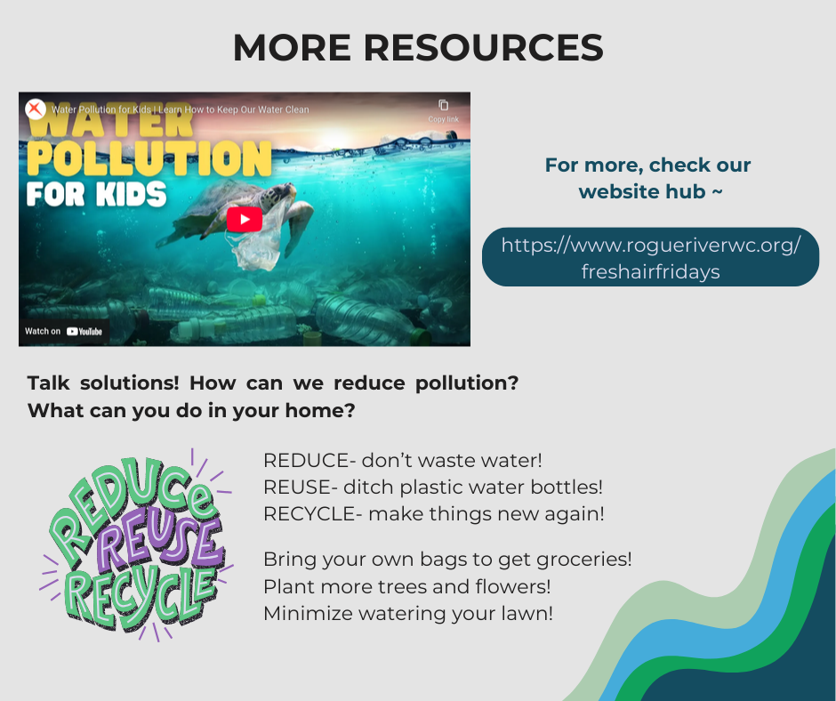 Educational resources on reducing water pollution, promoting reduce, reuse, recycle tips for kids. Includes a website link.