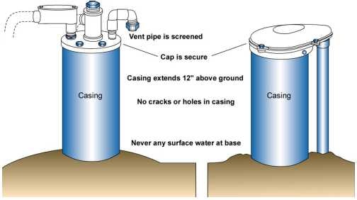 May contain: cylinder