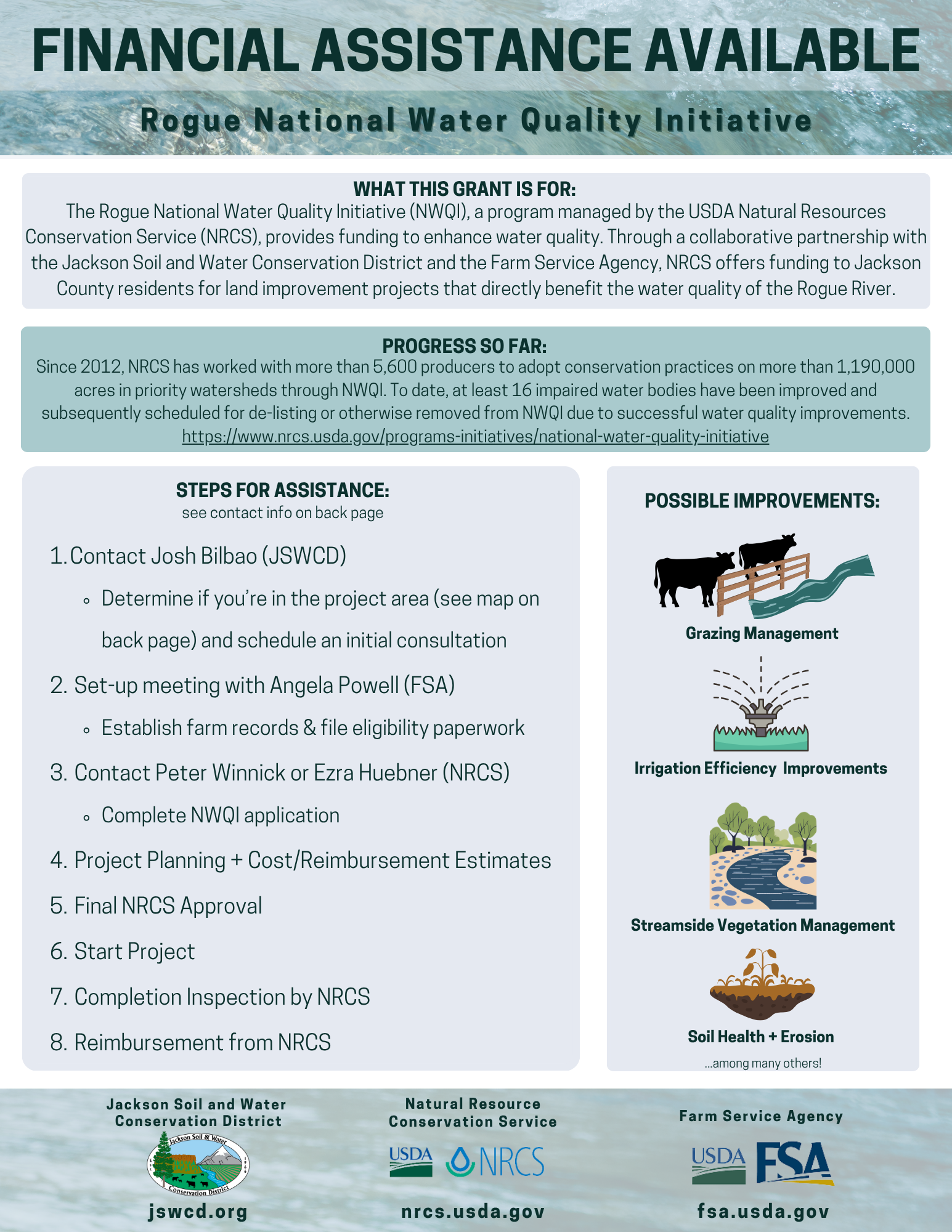 Financial aid available for improving Rogue River water quality. Contact for application steps. Possible improvements include grazing and irrigation.