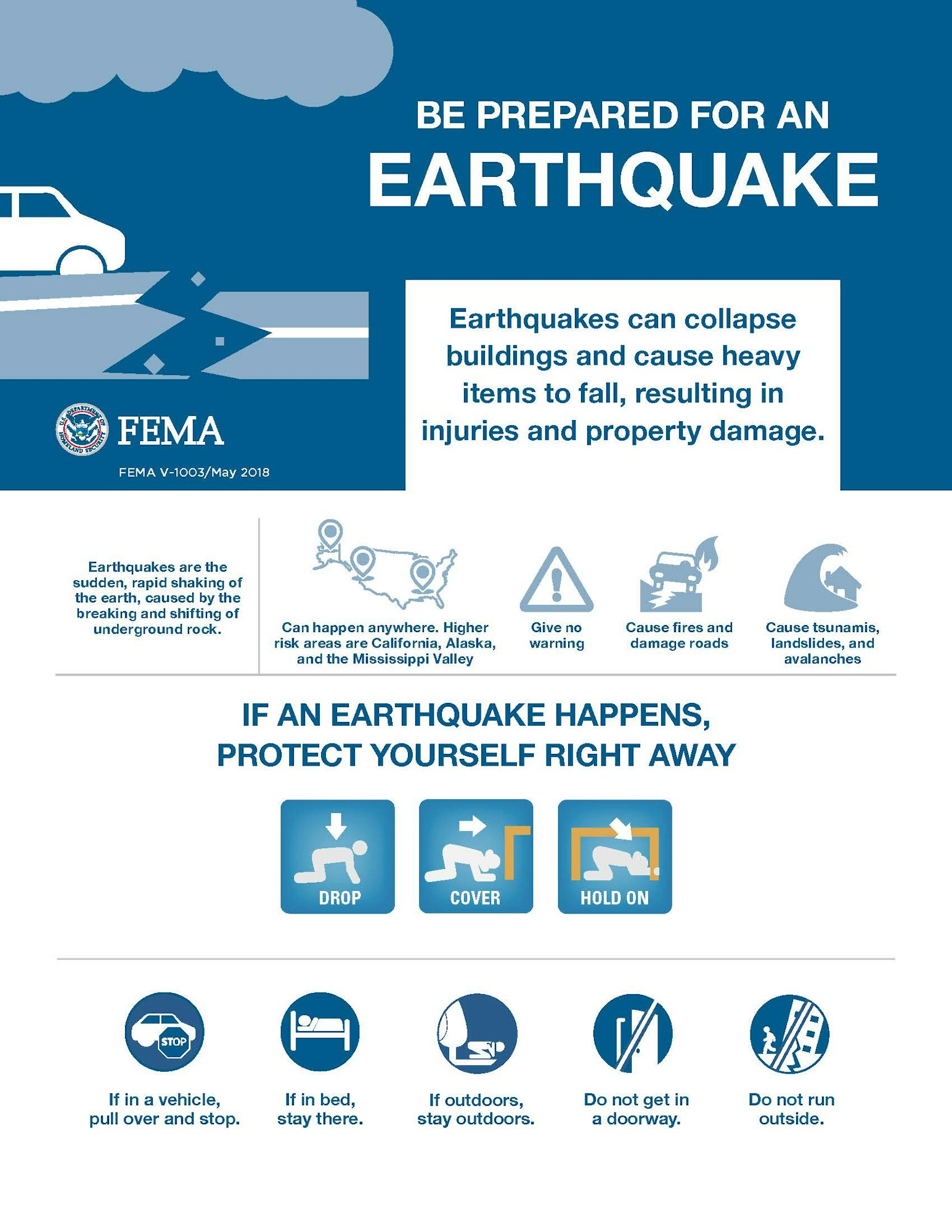 Be prepared for an earthquake