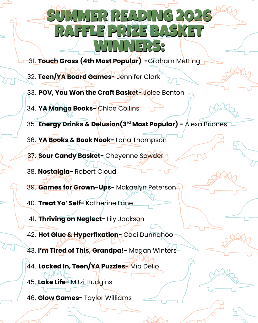 List of winners for the Summer Reading 2026 raffle prize baskets, including various themed prizes and their recipients.