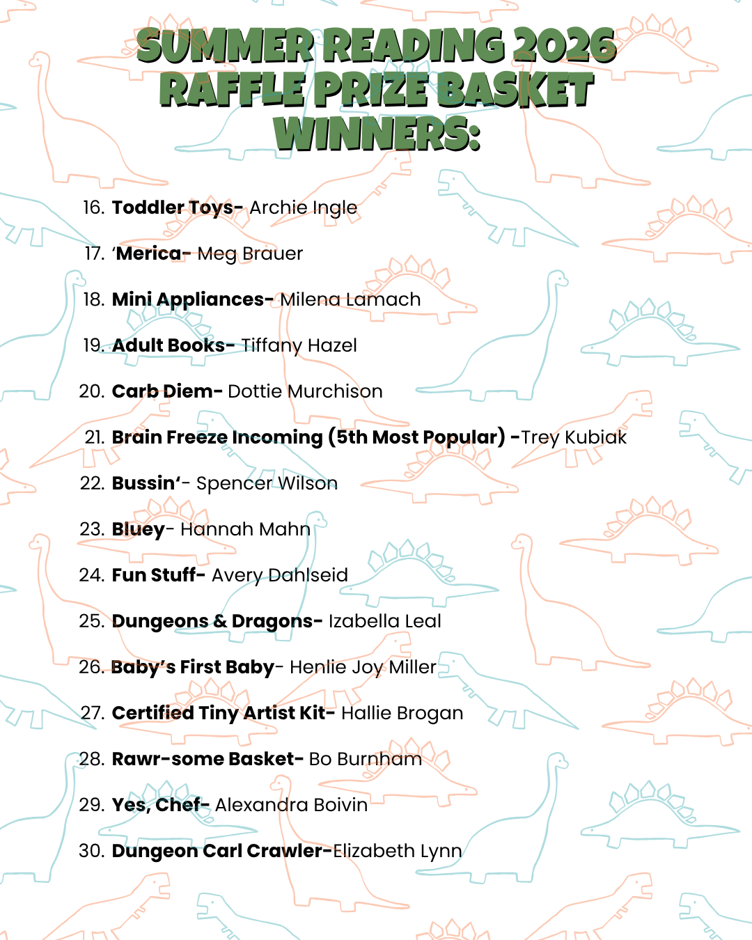 List of winners for the Summer Reading 2026 raffle prize baskets, featuring various categories and names.
