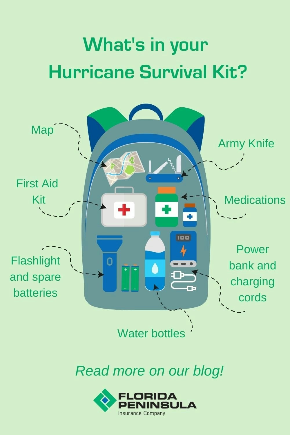 Hurricane survival kit includes map, first aid kit, flashlight, batteries, water, army knife, medications, power bank, charging cords.