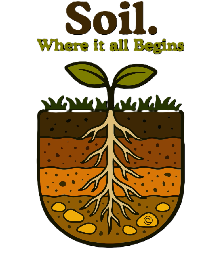 Soil cross-section with plant roots, various soil layers, and text "Soil. Where it all Begins."