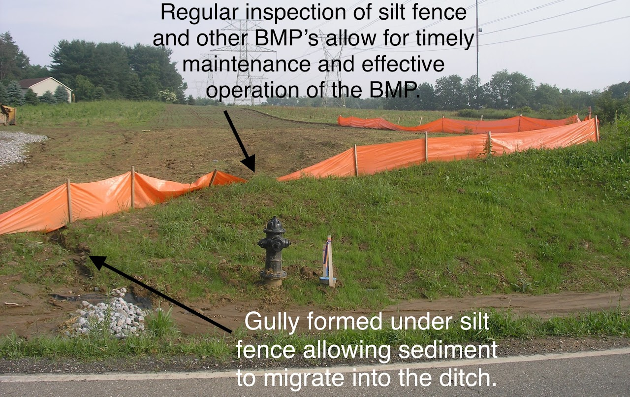 Orange silt fence on a grassy slope with text explaining gully formation and inspection for effective sediment control.