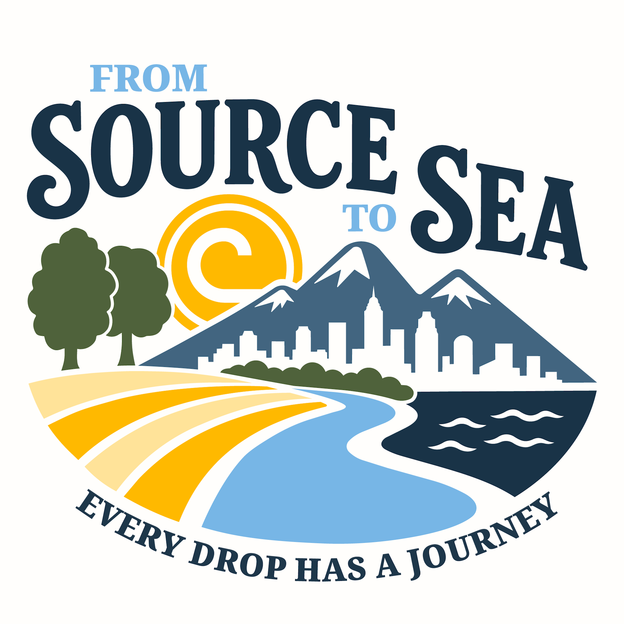 A logo illustrating the journey of water, featuring mountains, a river, trees, and a city skyline, emphasizing environmental awareness.