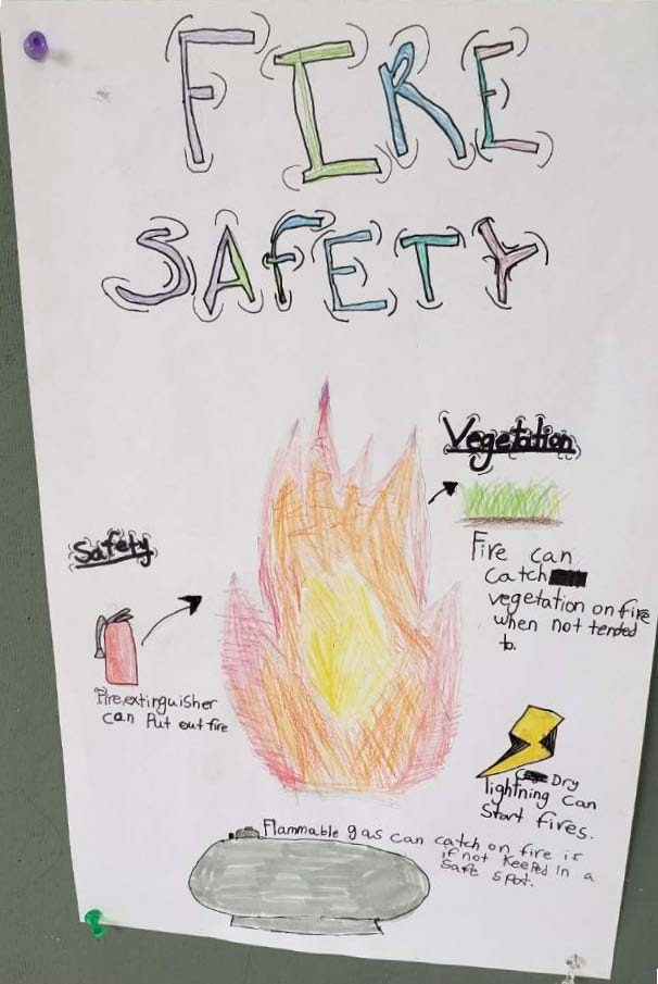 A child's colorful drawing about fire safety, showing flames, fire dangers, lightning, and a fire extinguisher.