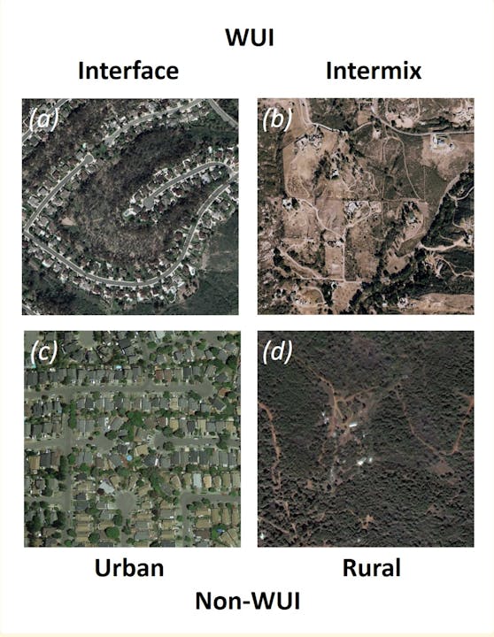 Aerial views categorizing areas as Wildland-Urban Interface (WUI) and Non-WUI, including interface and intermix types, and urban/rural settings.