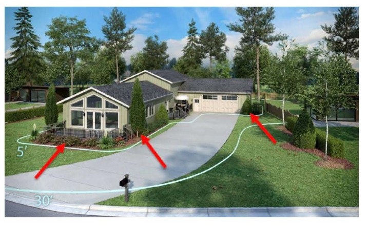 House with a driveway, garden, trees, and red arrows pointing to property boundaries marked in blue lines at 5' and 30' distances.