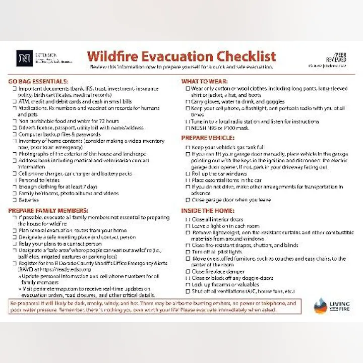The image is a checklist for wildfire evacuation, detailing essential items to pack, what to wear, and preparation tips for family members and pets.