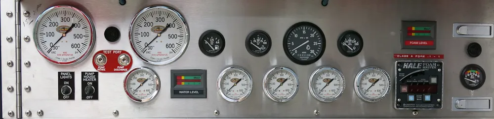 Photo of meters and gauges