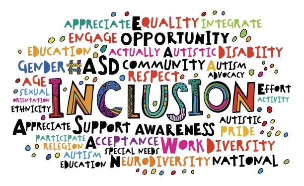Colorful words about inclusion and diversity, highlighting terms like "equality," "autism," "support," and "respect."