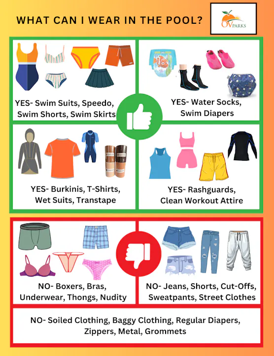 A poster listing acceptable and unacceptable clothing for a swimming pool, with images and text.