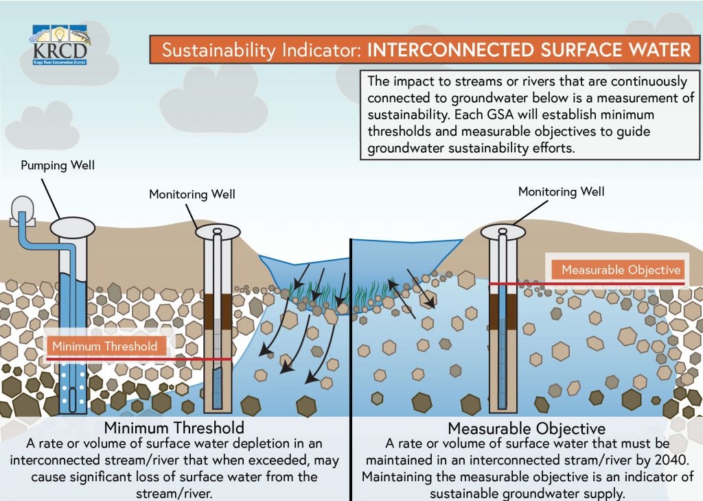 May contain: advertisement and poster