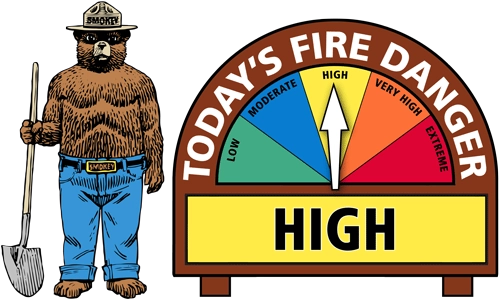 Smokey Bear with a shovel stands next to a fire danger sign indicating "HIGH" risk today.