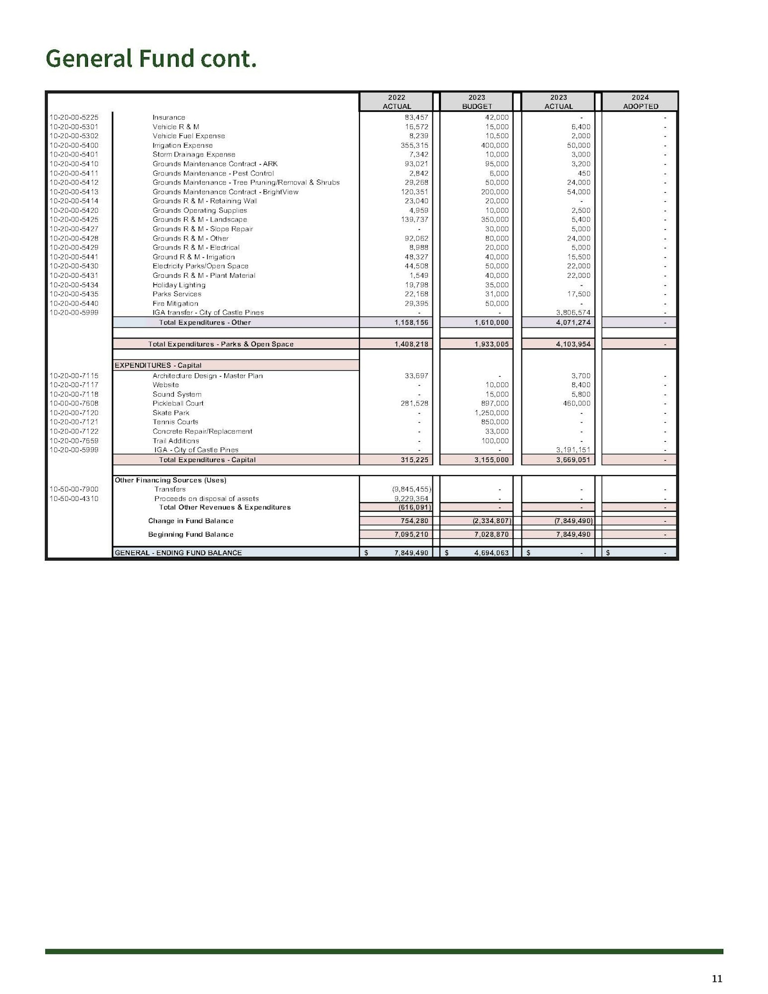 May contain: page, text, chart, diagram, plan, and plot