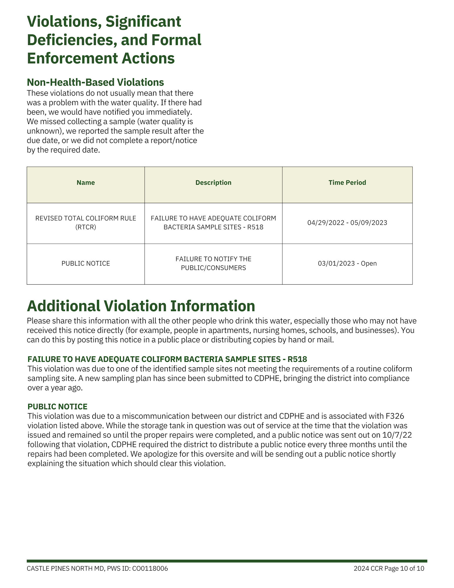 A document about water violations and enforcement actions, including deficiencies in coliform bacteria sampling and public notice.