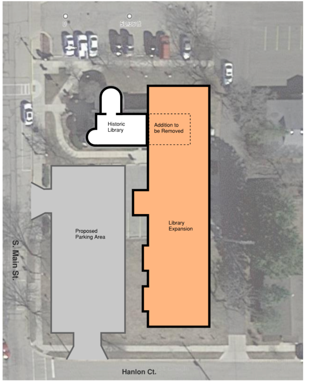 Map showing a historic library, a planned expansion (in orange), an addition to be removed, and a proposed parking area.
