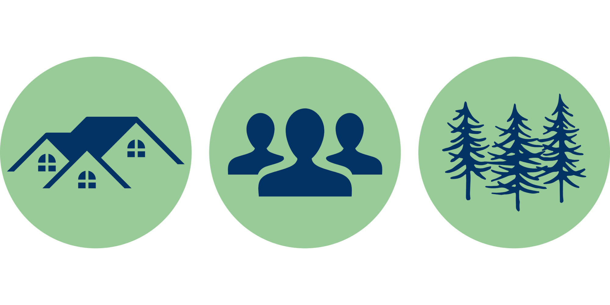 Three icons depicting a house, a group of people, and trees, each inside a separate circle.