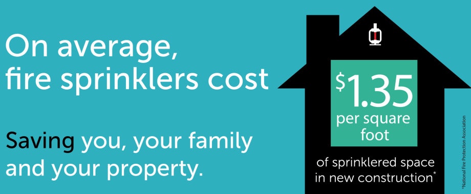 Fire sprinklers cost about $1.35 per square foot in new construction, protecting you, your family, and your property.