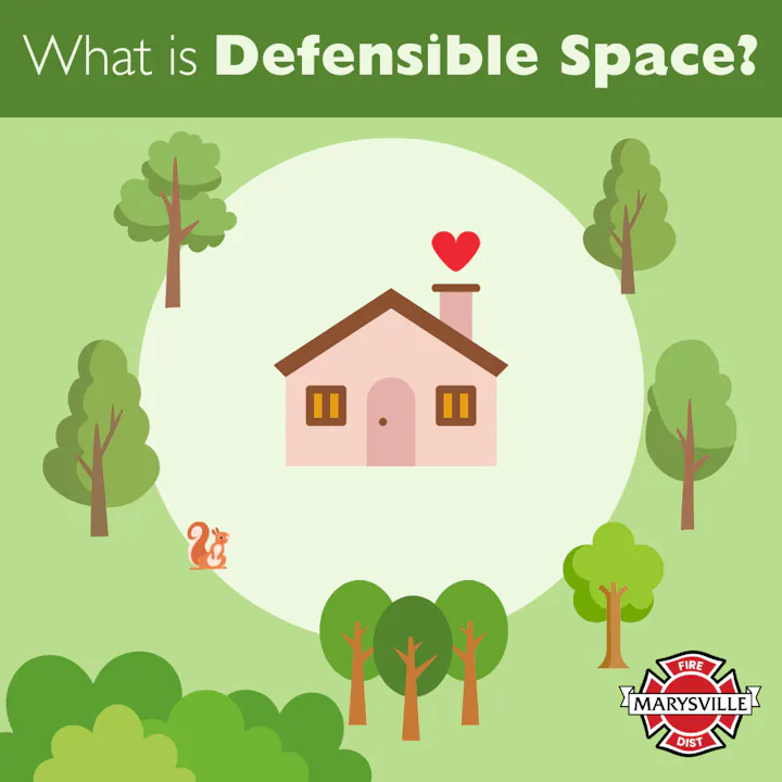The image explains "Defensible Space," highlighting a home surrounded by green trees, emphasizing fire safety and protection.