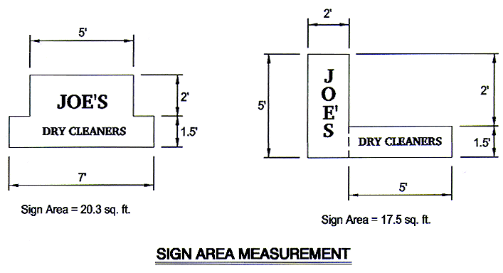 Two sign designs for "Joe's Dry Cleaners" with dimensions and sign area measurements of 20.3 sq. ft. and 17.5 sq. ft. respectively.
