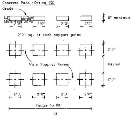 Diagram of concrete pad layout with dimensions and main support beams, labeled "Option #2," showing spacing and placement details.