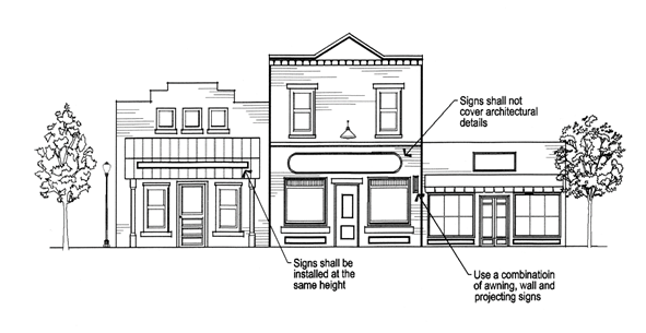 Storefront design guidelines: Signs installed at the same height, not covering architectural details; awning, wall, and projecting signs used.