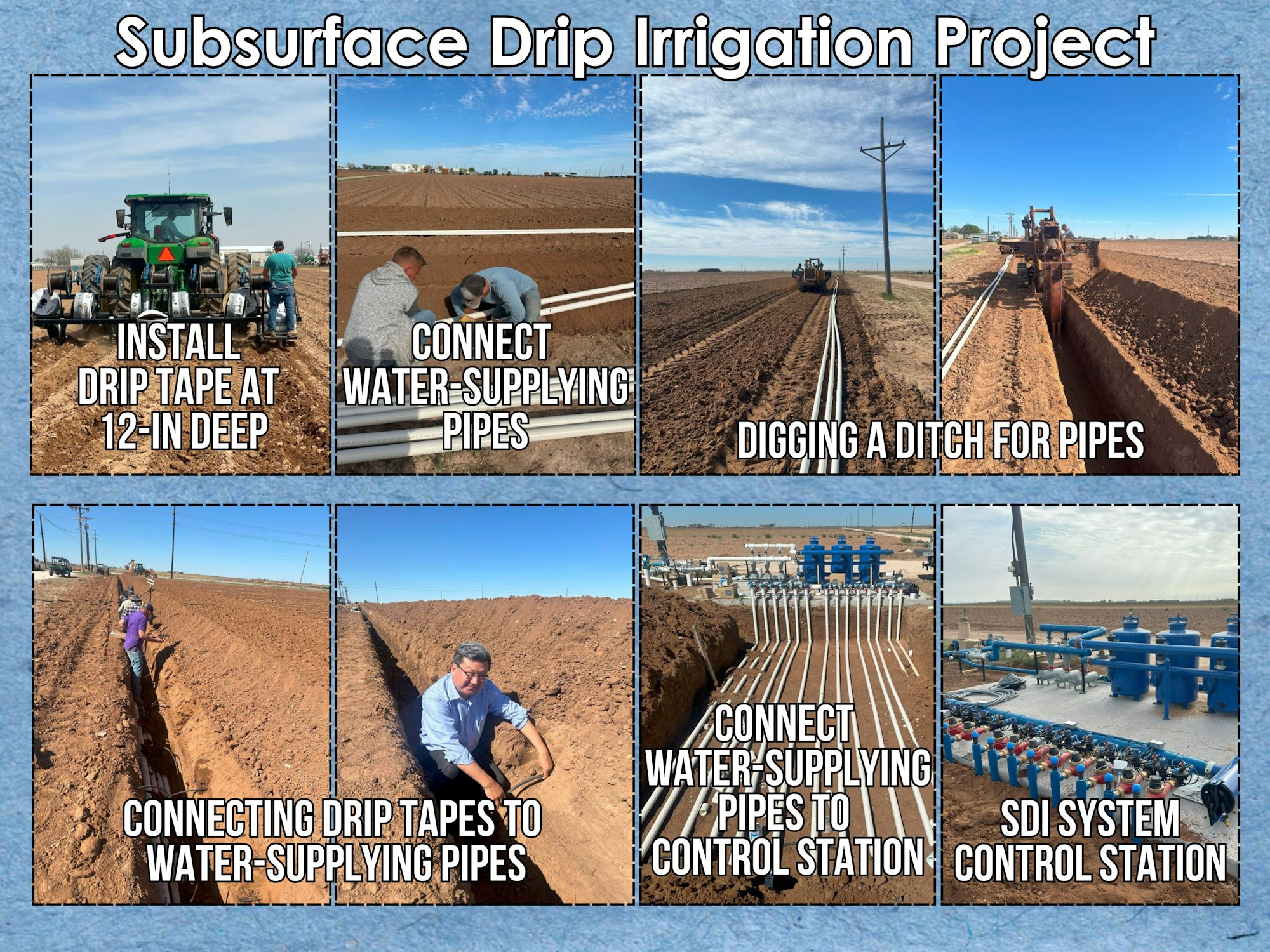 Subsurface drip irrigation project steps: installing drip tape, connecting pipes, digging ditches, and setting up control stations.
