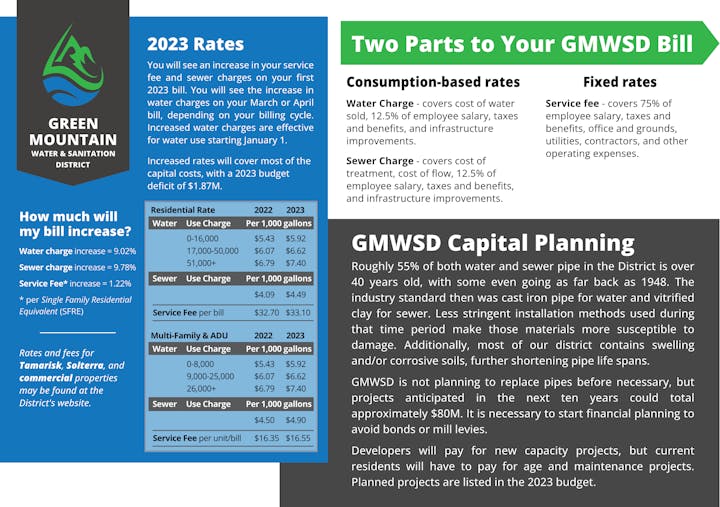 The image displays information about 2023 water and sewer rates, billing increases, consumption-based and fixed rates, and capital planning for the Green Mountain Water & Sanitation District.