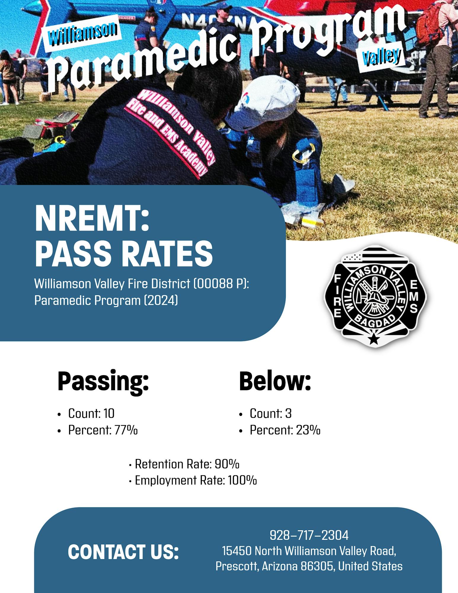 NREMT pass rates: 77% passed, 23% below. Retention: 90%, Employment: 100%. Williamson Valley Paramedic Program contact info included.