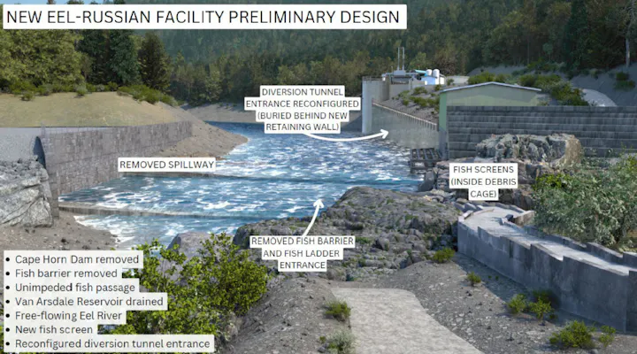 New Eel Russian Facility Preliminary Design