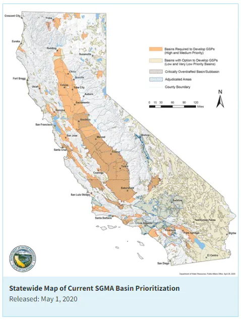 DWR Groundwater Basin Prioritization, 2020
