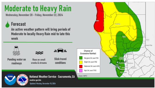 Weather map showing forecast for moderate to heavy rain with potential hazards like ponding water, rises in streams, and slick roads.