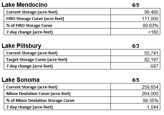 May contain: page, text, chart, and plot