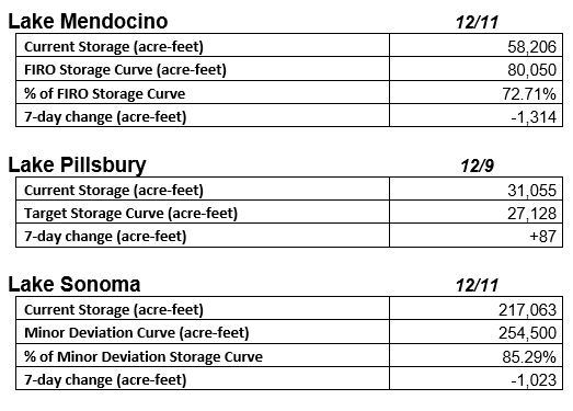 May contain: page, text, chart, and plot