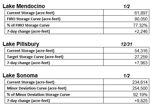 May contain: page, text, chart, and plot