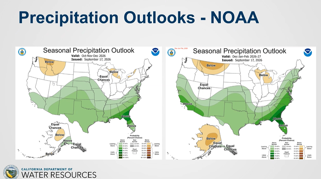 The image shows NOAA's seasonal precipitation outlooks for two periods in 2026, indicating varying probabilities of rain across the U.S.